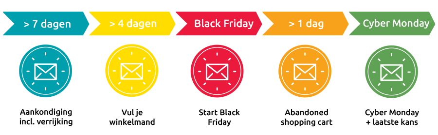 Black-Friday-blog-_email-tips