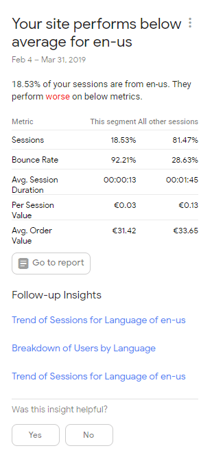 Stel je vragen in google analytics blog 3