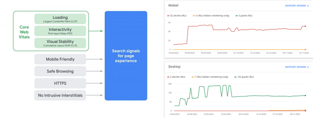 Trends-2021-SEO_3