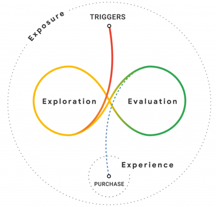 digitalcommercetrends21-1
