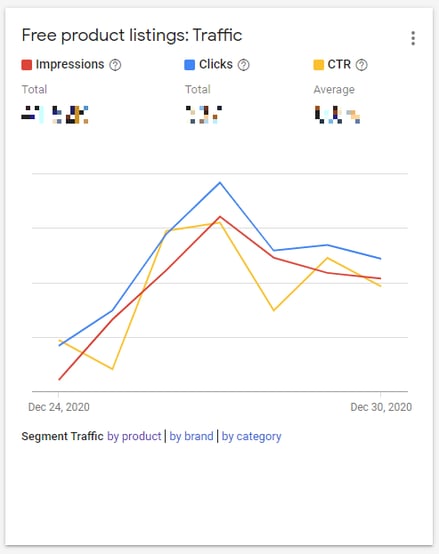 google-shopping-organic-3