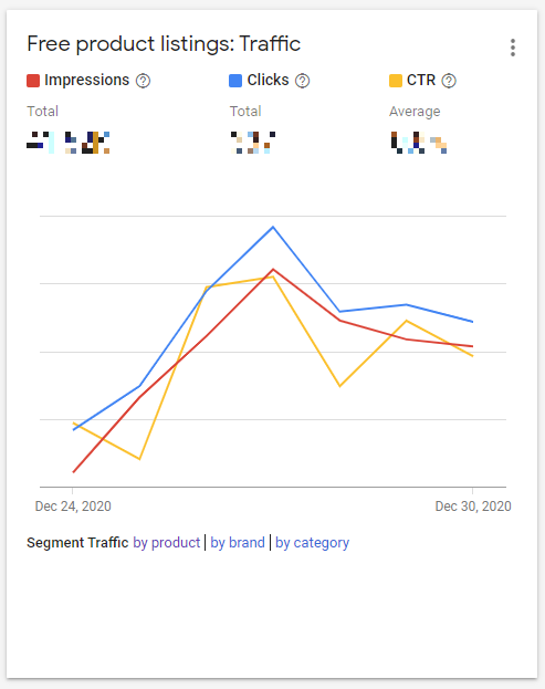 google-shopping-organic-3