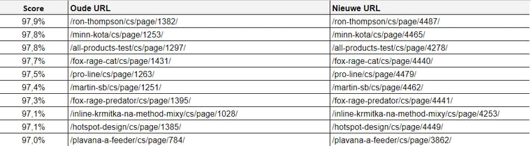 redirects 3
