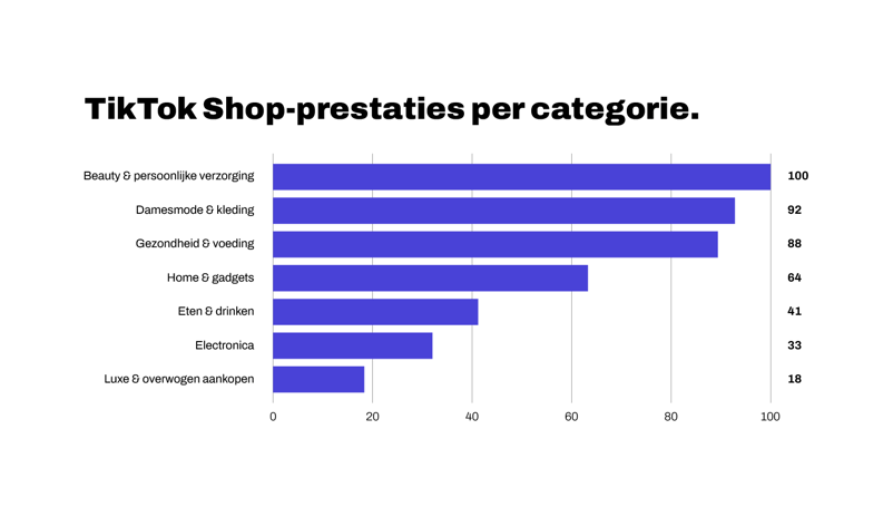 TikTok Shop-01